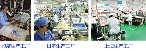 喜訊！思博實至名歸——獲評“上海市高新技術企業(yè)”(圖3)