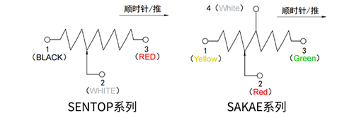 【思博小課堂13】接線說(shuō)明(圖6)