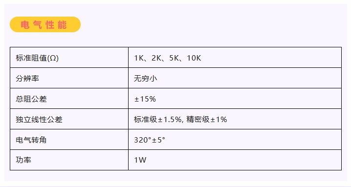 卷卷卷卷卷，卷出一個(gè)新低價(jià)——26.8！(圖3)